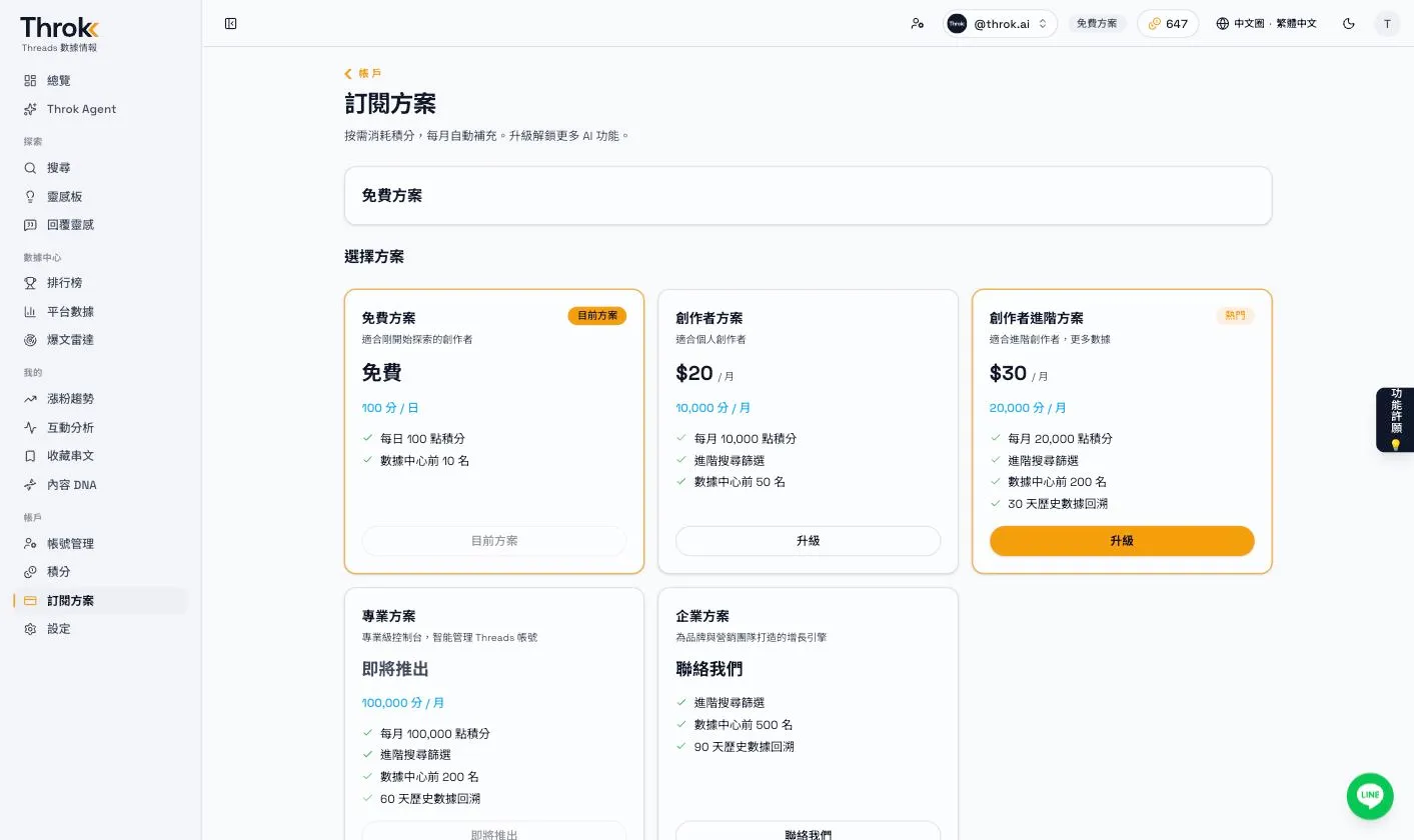 訂閱方案頁：免費、創作者、創作者進階、專業與企業方案