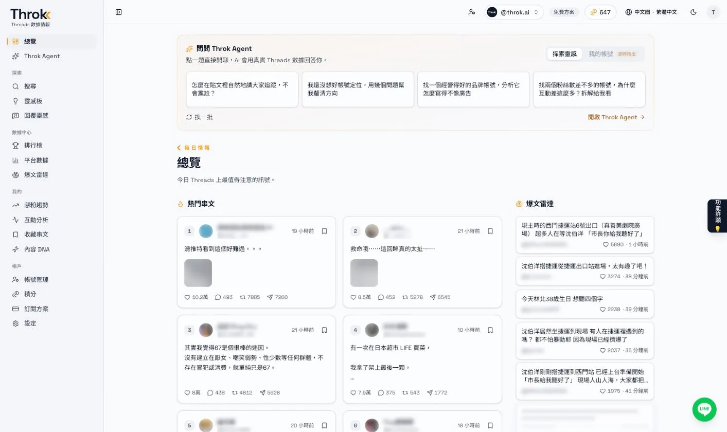 Throk 網頁版總覽頁：問問 Throk Agent 提問範本、熱門串文與爆文雷達