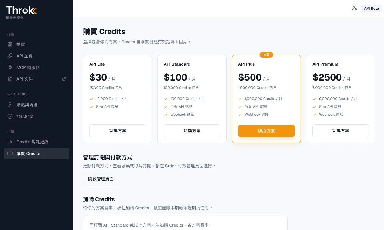 開發者平台的購買 Credits 頁：API Lite、Standard、Plus、Premium 方案