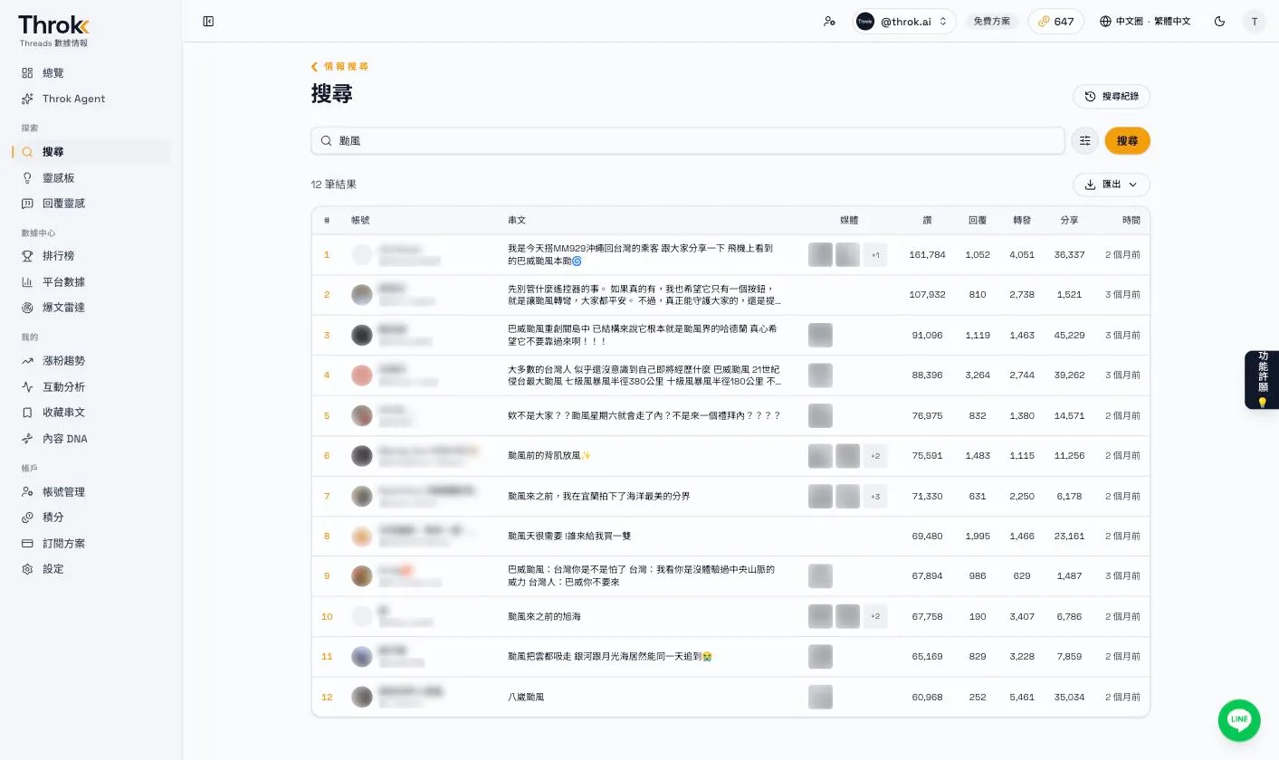搜尋「颱風」的結果表格，列出讚、回覆、轉發與分享數